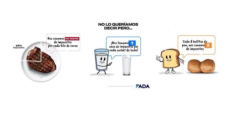 Dos bollitos, un vaso de leche y cuarto kilo de carne en impuestos