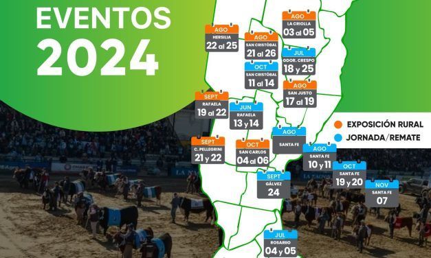 Calendario de exposiciones rurales y eventos de Santa Fe