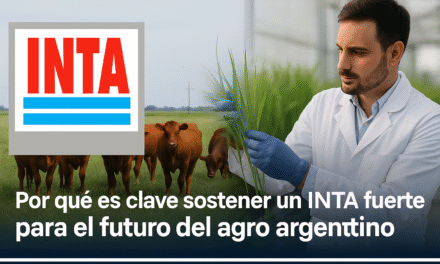 Por qué es clave sostener un INTA fuerte para el futuro del agro argentino