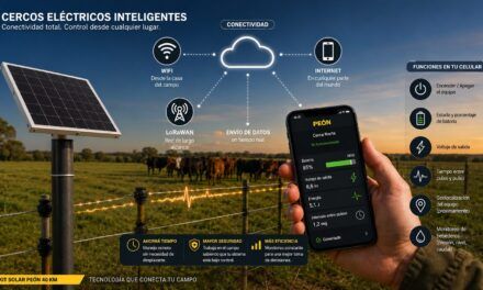 Cercos eléctricos inteligentes: la apuesta de Peón