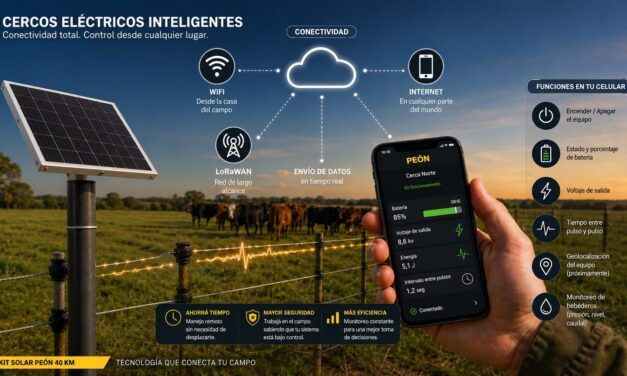 Cercos eléctricos inteligentes: la apuesta de Peón